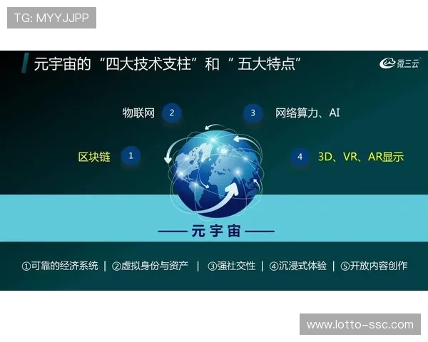 数字藏品平台连接赛事互动，衍生品开发开辟新收入来源