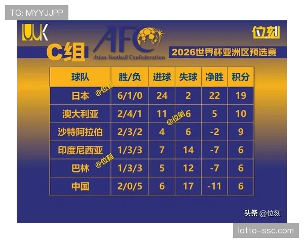 某运动品牌发布2026年第一季度足球产品报告，强调新球面设计对传球控球稳定性的提升