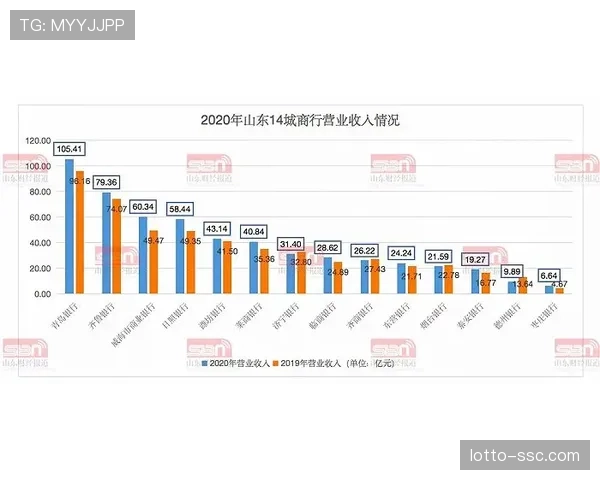 深度报道：美国资本持续涌入，对意甲俱乐部所有权结构的影响