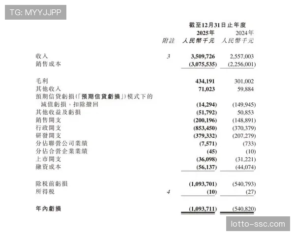 财报解读:主要体育数据提供商2026年第一季度营收普涨,市场持续扩张 财报解读:主要体育数据提供商2026年第一季度营收普涨,市场持续扩张